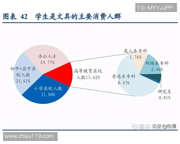 北京羽毛球队的崛起之路：从默默无闻到联赛强者的成长历程