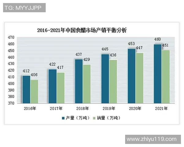 重庆排球队实力分析与发展潜力探讨：数据背后的故事与趋势解析